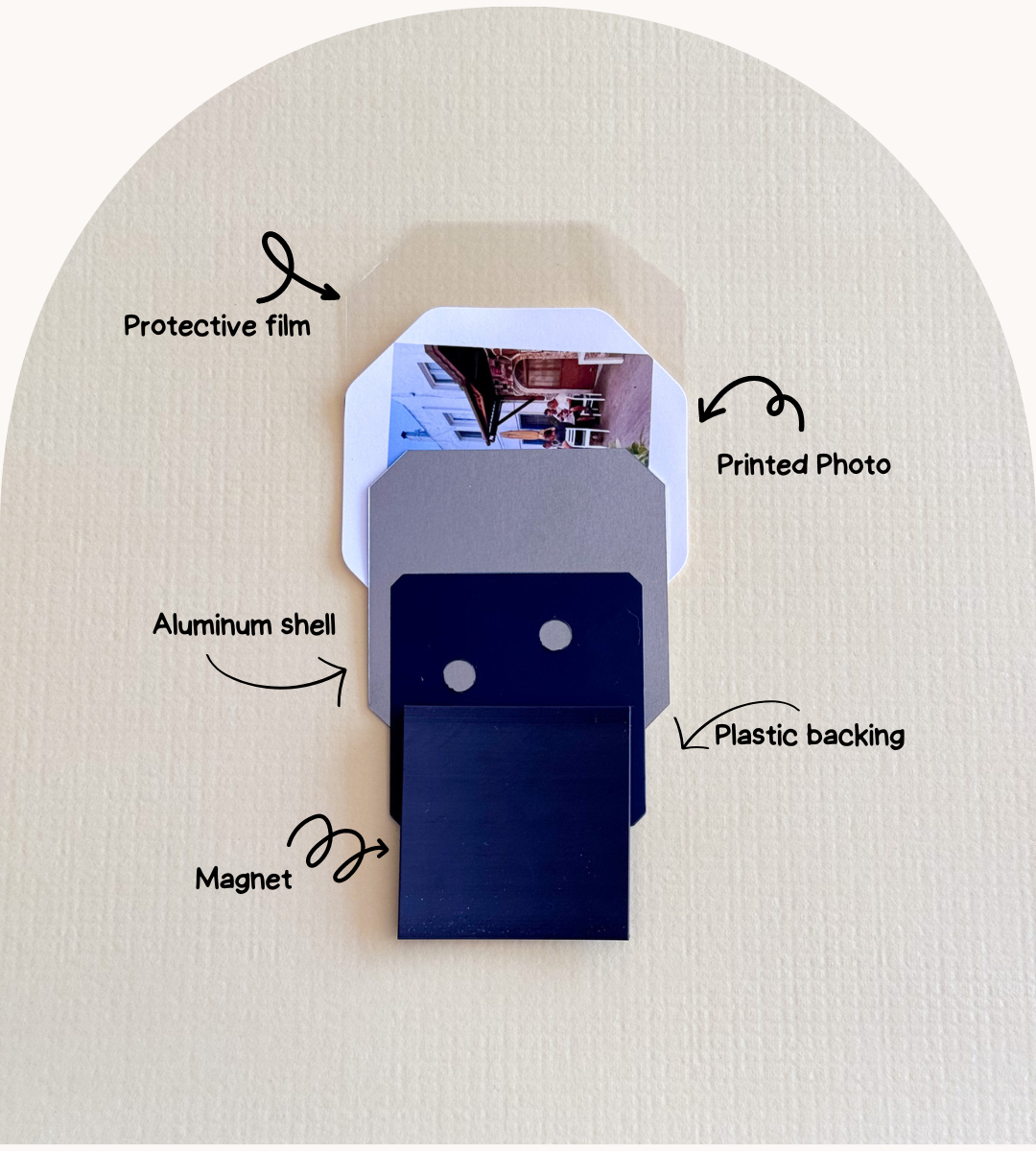 custom photo gifts